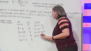 Computing a Grade Point Average