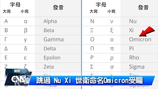 新變種病毒 命名Omicron掀熱議｜中央社影音新聞