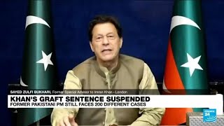 Cases against Imran Khan & continued detention a 'mockery of judiciary, the law & the constitution'