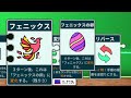 unoに特殊効果付けまくったカードゲームでギスる男達【パズライン】