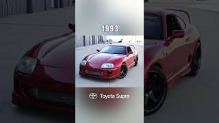 Evolution of Toyota Supra [1972 - 2022] #shorts #toyota
