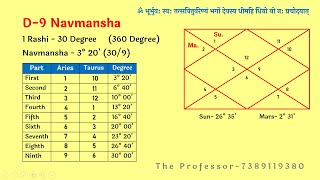 नवमांश चार्ट D9 | Part 6 | चर कारक | सीखिए सम्पूर्ण पराशरी ज्योतिष | A New beginning of Astrology |