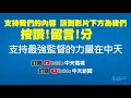 【整點精華】20210118 「刪q」無聊當有趣 雞排文不認 罷王後換陳柏惟