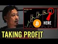 Willy Woo - Here's When They'll Start Taking Profit Massively! Bitcoin Update