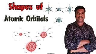 23.Shapes of Atomic Orbitals | Atomic Orbitals  |CHEMISTRY TEACH |Structure of Atom |NCERT chemistry