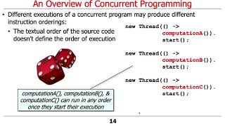 Overview of Concurrent Programming