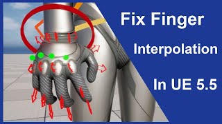 How to Fix Finger Interpolation in Control Rig inside Unreal Engine 5 5