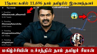 🔴சற்றுமுன் நடந்த சம்பவம் கூட்டம் கூட்டமாக நாம் தமிழர் கட்சியில் இணைந்த உறுப்பினர்கள்😱| Seeman NTK🔥