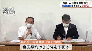 地価変動率は３年連続でマイナス　東日本台風や人口減少影響　福島県地価調査