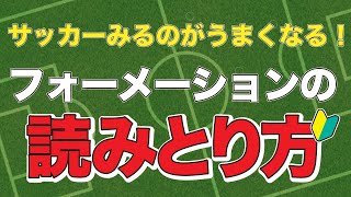 【12分で解説】サッカーのみかたがうまくなる！フォーメーションの読みとり方【サッカーの見方・分析】