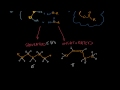 Lipids   Storage and triglycerols