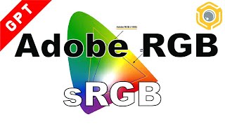 Adobe RGB vs sRGB 到底應該用邊個??? (究竟乜鬼嘢嚟㗎???)