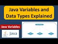 Java Variables and Data Types Explained | Java Variables | Java Tutorial
