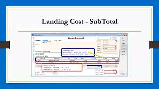SQL Account Advance Modules Training Mandarin