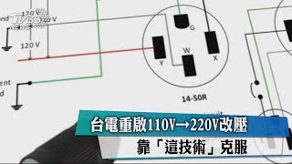 台電重啟110V→220V改壓　靠「這技術」克服