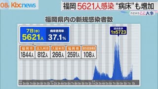 ７日の新型コロナ　福岡県で５６２１人新規感染