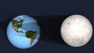 Preparing for the total solar eclipse