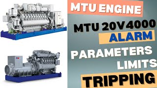 MTU Engine Parameters Limits | Engine Parameters | Minimum | Maximum | Tripping | MTU 20V4000|Engine