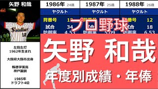 《や》【矢野和哉】『スワローズ低迷期支えた唯一の左腕』◆年度別成績+年俸◆（やの・かずや）