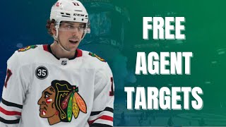 FREE AGENT TARGETS for the Canucks; need to strengthen bottom 6