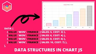 Understanding Data Structures in Chart JS
