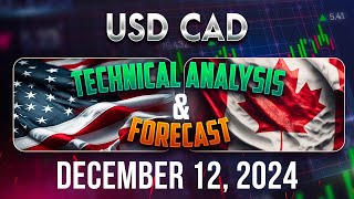 Latest USDCAD Forecast and Technical Analysis for December 12, 2024