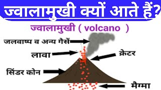 ज्वालामुखी कब कैसे व क्यों आते हैं|| कैसे बनते हैं ज्वालामुखी || How Volcano Are Formed ||