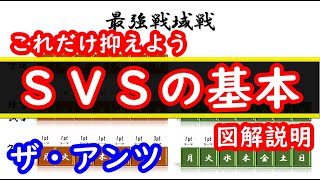 ザ・アンツ　ＳＶＳの基本知らない人ー「はーい」というわけでまた資料つくって説明してみた。