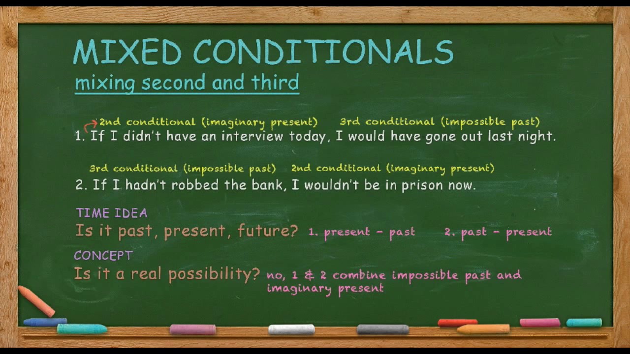 How To Use Mixed Conditionals - YouTube