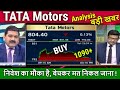 TATA Motors share Future,Analysis Anil Singhvi,buy or not ?,tata motors share news today,target 2025