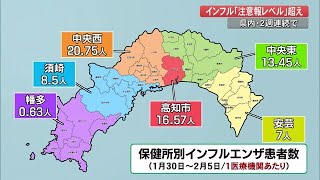 インフルエンザ　高知は2週連続「注意報」学校での集団発生増加　学年閉鎖など相次ぐ【高知】 (23/02/08 19:00)