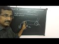 10th std science periodic classifications of elements metallurgy உலோகவியல்