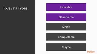 Getting Started with Reactive Programming with Kotlin: RxJava Flowable/Observable| packtpub.com