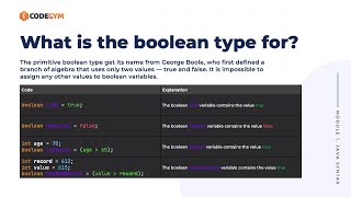 Java Boolean Type | CodeGym University Course