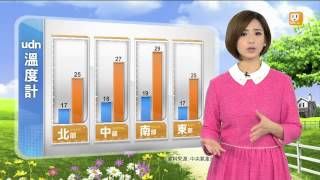 【2014.11.19】udn早安氣象 -udn tv