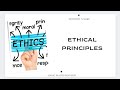 ETHICAL PRINCIPLES- MEDICAL/DENTAL