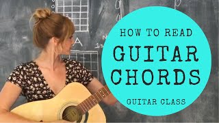 How To Read Guitar Chords