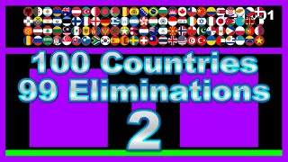 100 countries & 99 times elimination2 -marble race in Algodoo- | Marble Factory 100