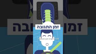 קצרים על בטיחות | מה זה מרחק עצירה?