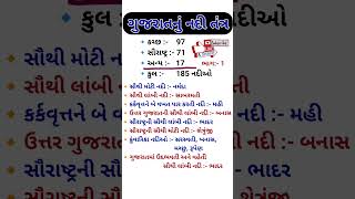 ગુજરાતનું નદી તંત્ર ll Gujarat nu naditantara #gkshorts