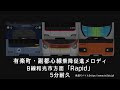 有楽町線・副都心線乗降促進メロディ「rapid」5分耐久