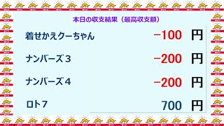 宝くじ　NumSR収支結果想　2023-08-18 (金）