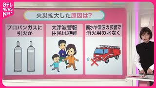 【能登半島地震】火災なぜ拡大…輪島の朝市　現地調査した日本火災学会のメンバーに聞く【#みんなのギモン】