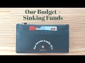 Our Budget & Sinking Funds 2023 : Family of 4 In NZ : Single Income : Minimalist Family Life