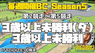 【ダビスタSwitchブリーダーズカップ】2022年6月12日 2R-5R 未勝利(ダ)・未勝利