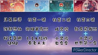 【5.3原神報菜名】來看看群友們都有些啥