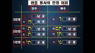 히브리어 무료강좌 - 09. 엑기스 히브리어 -   칼 완료