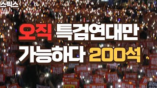 국민의 명령 따르는 정당만 살아남는다. 범야권 특검연대로 국회 200석 만드는 전략 나왔다.