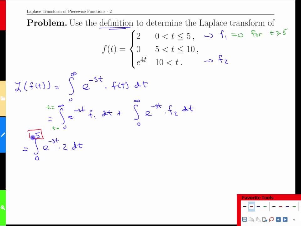 Unit Step Function Laplace Transform Examples Suov