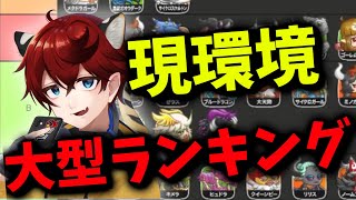 【城ドラ】現環境”大型ランキング”【城とドラゴン|タイガ】